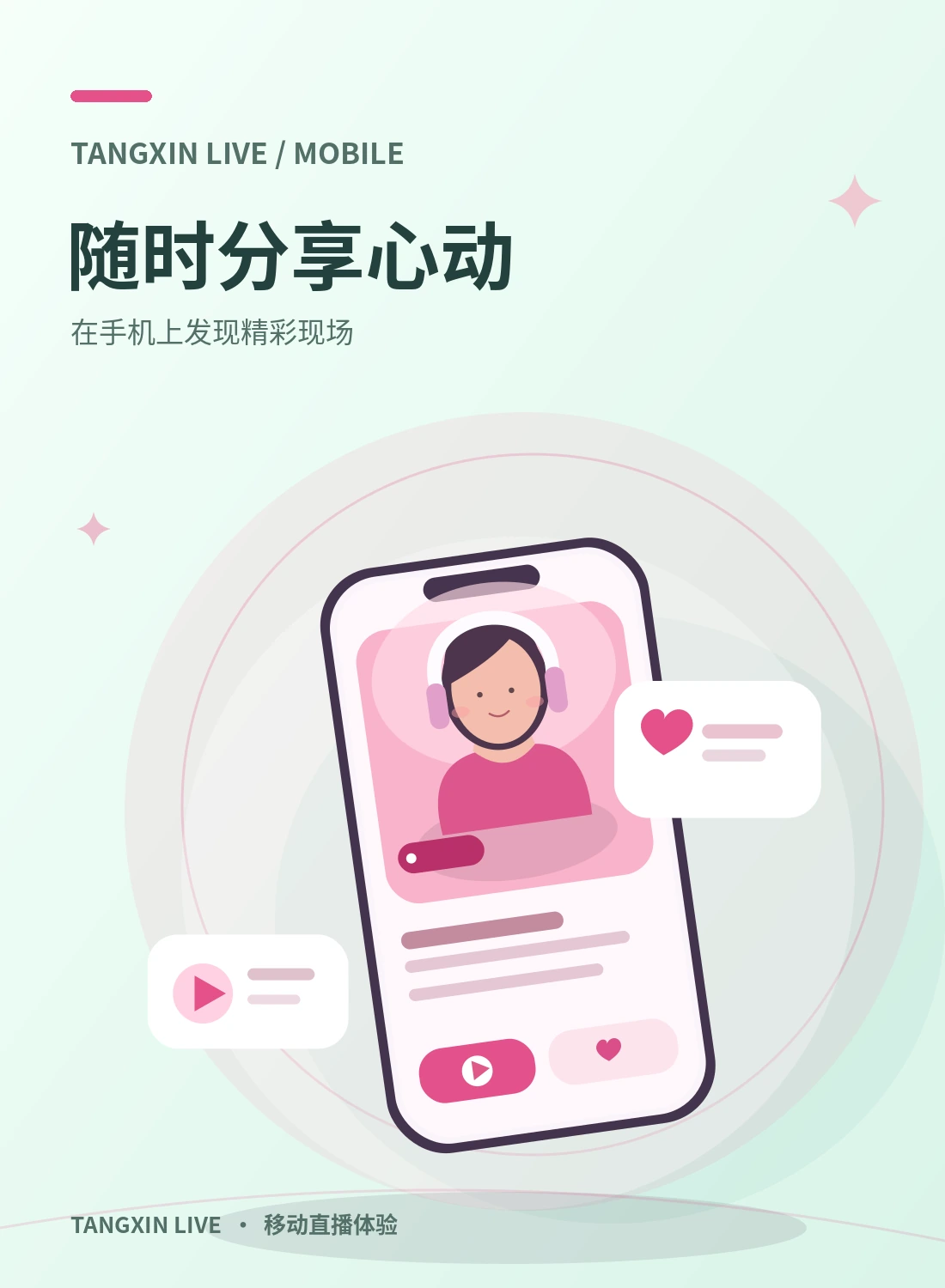 视听设备指南
